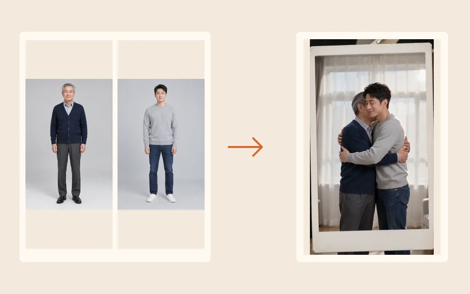 Instruction diagram: Faces from your photos.